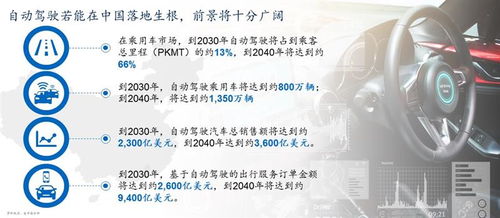 廣汽埃安聯(lián)手科技巨頭，軟件開(kāi)發(fā)實(shí)力成關(guān)鍵吸引力